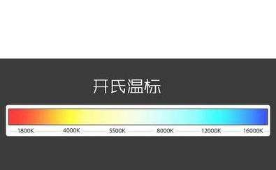 "开尔文",英文是"kelvin"简称"开",国际代号"k",但不加"°"来表示温度