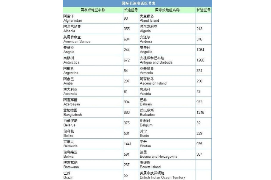 参考文献最后数字2019035318什么意思 百度知道