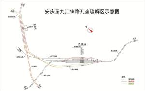孔垄联络线