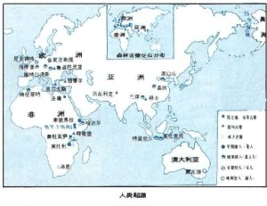 人类起源