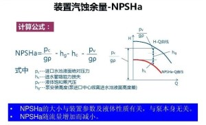 汽蚀余量