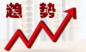 趋势