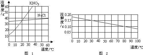 氢氧化钙溶解度曲线