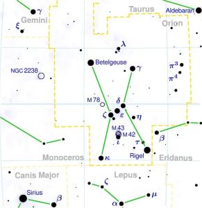 天兔座星图