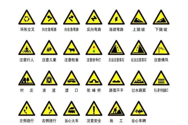 警告标志 交通标志 搜狗百科 警告标志 交通标志 搜狗百科
