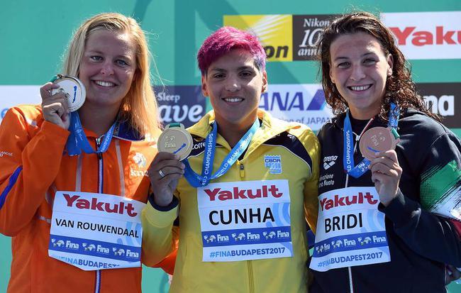 库尼亚(巴西游泳运动员) - 搜狗百科