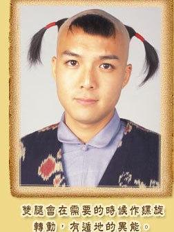 张智轩《十兄弟》