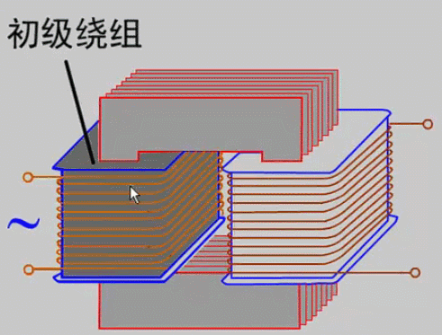 变压器原理
