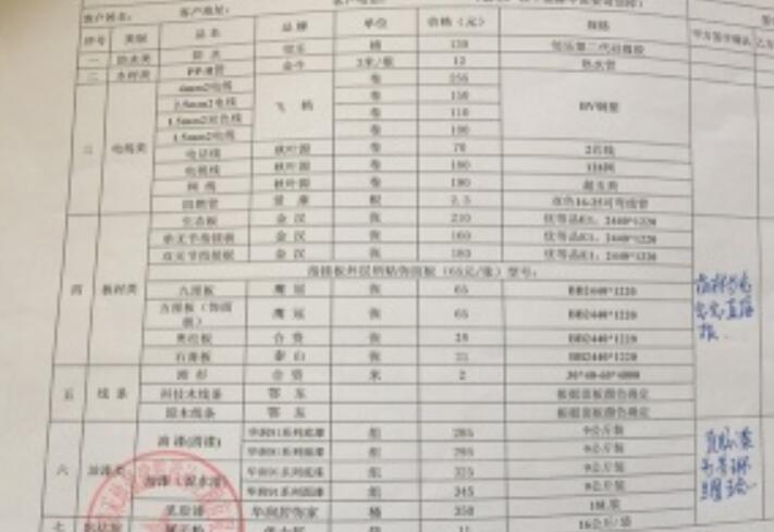 旧房翻新别乱装!佛山业主晒出装修材料清单,钱没白花,效果惊艳全小区