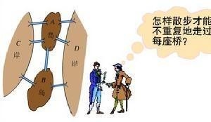七桥问题