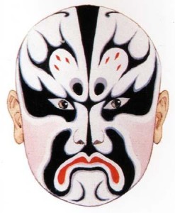 张苞脸谱