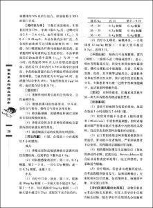 《汽车自动变速器原理与检修第二版》插图