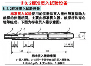 标准贯入试验