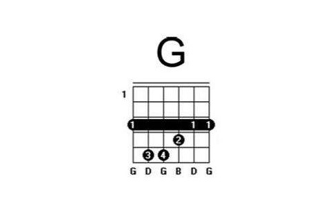 g和弦(音乐术语)_搜狗百科