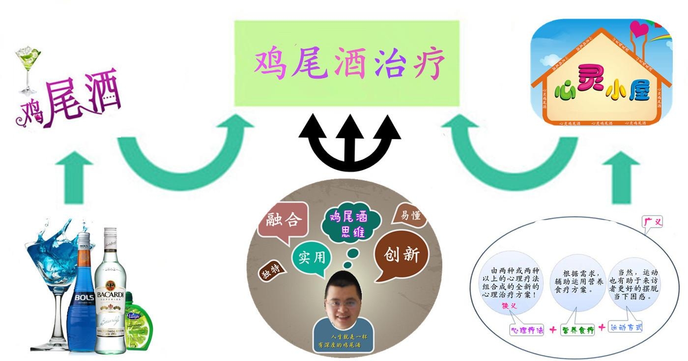 鸡尾酒疗法多少钱 0