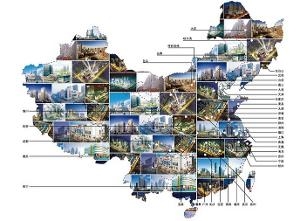 万达集团