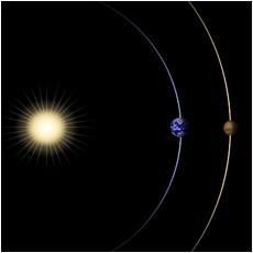NASA公布的“火星大冲”虚拟图