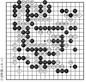 村川大介图册