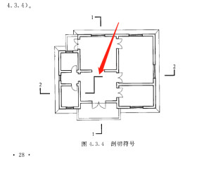 剖切符号