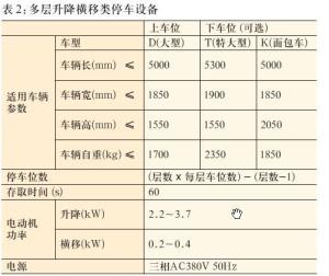 主要尺寸及技术性能参数2