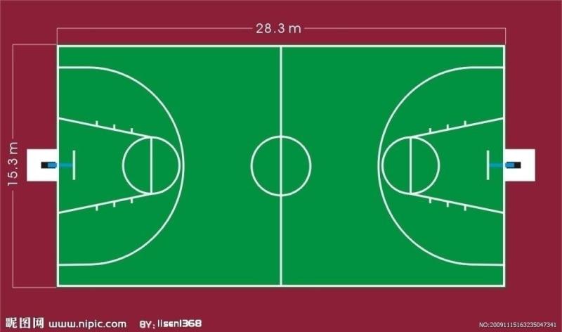 篮球规则和场地设备