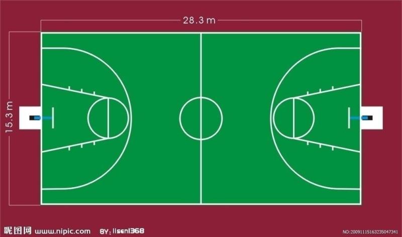 篮球场上著名的点线面图片