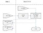 会计账簿