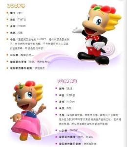 小人国吉祥物:龙仔、妮妮