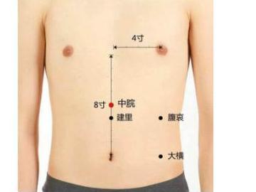 中脘穴 人体穴位 搜狗百科 中脘穴 人体穴位 搜狗百科