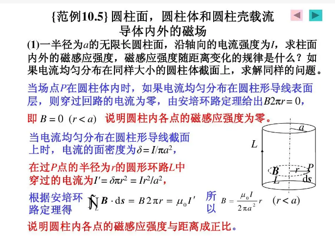 磁感应强度