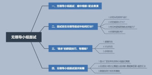 无领导小组面试
