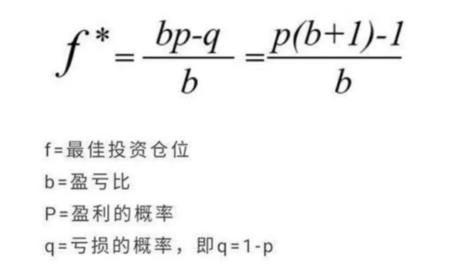 凯利公式