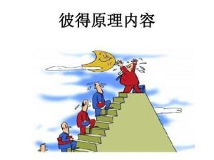 彼得原理