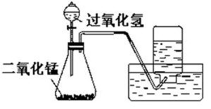 过氧化氢分解制氧气