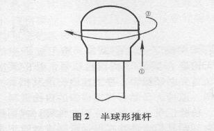 图2半球形推杆