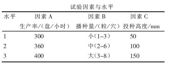 三次测试数据平均值