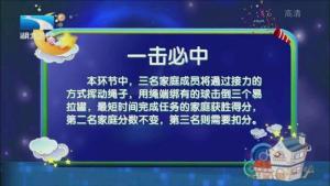 今晚我当家