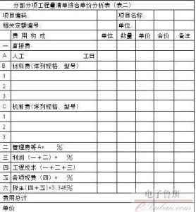 工程量清单计价表