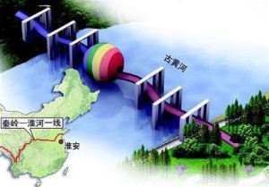 南北分界线示意图