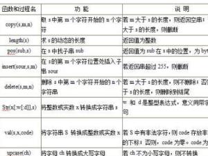 字符常量