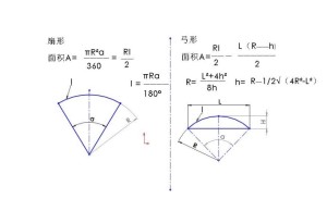 面积公式 数学公式 搜狗百科 面积公式 数学公式 搜狗百科