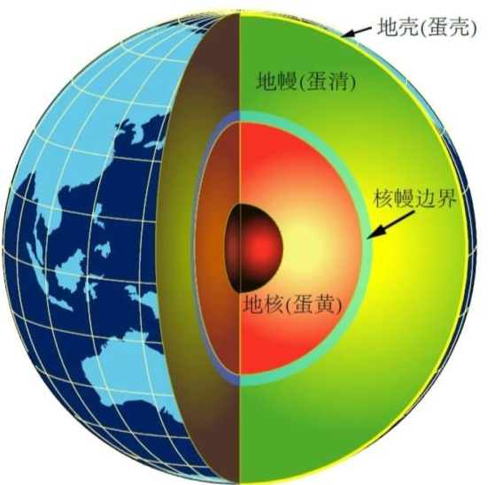 地球物理學 - 搜狗百科