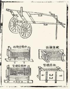 朝鲜“神机箭”火厢车资料图