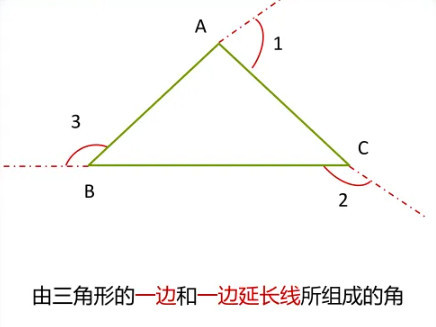 外角 数学名词 搜狗百科