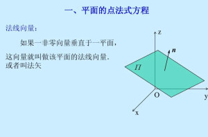 平面的点法式方程 - 搜狗百科