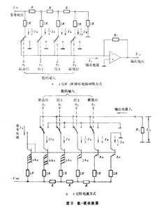 数-模和模-数转换器