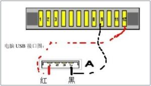 Fast-Port图册