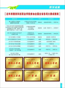 赣西科技职业学院