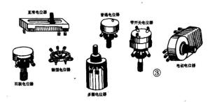 图3 几种常用电位器的图形