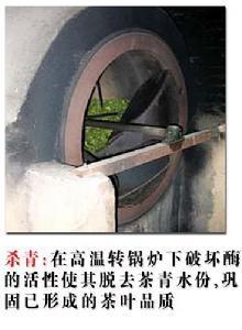加工技术